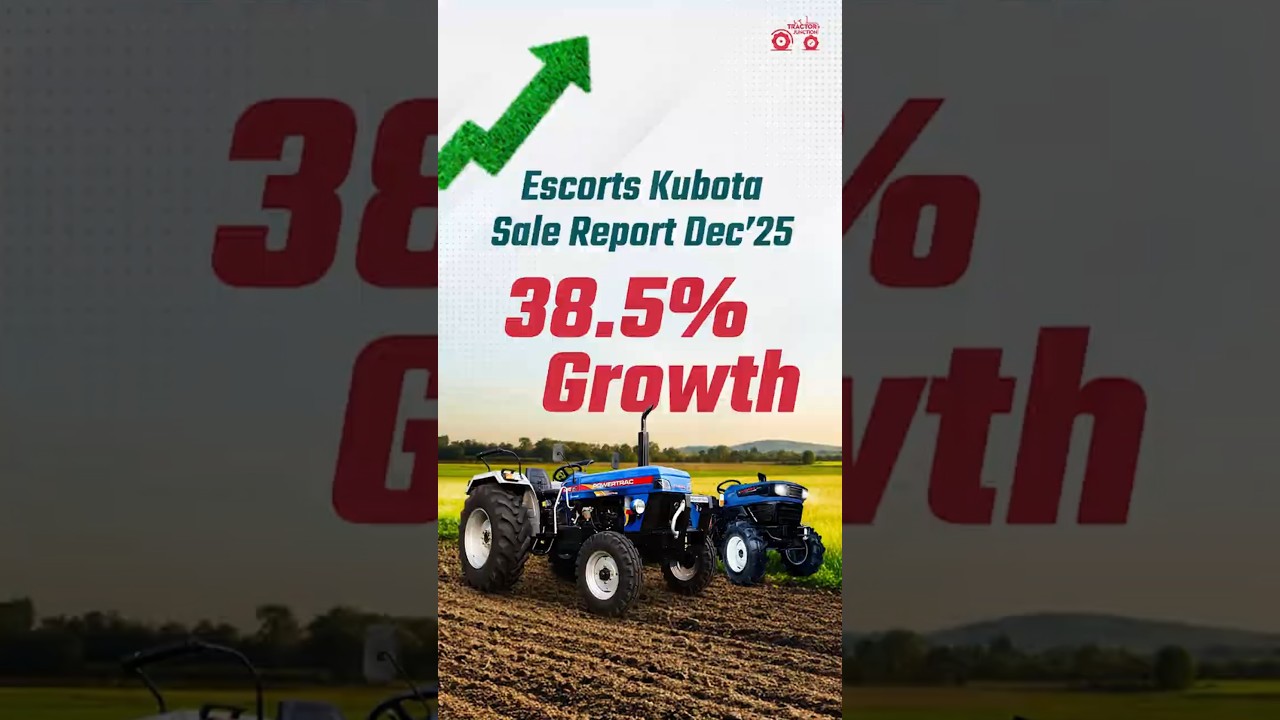 Escorts Kubota Tractor Sales Dec 2025 | 38.5% Growth Report