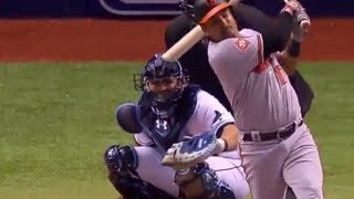 Wilson Ramos Hit by Bat