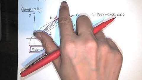 35. Differentiation of Vector Functions - Part 1 - Geometrically and Algebraically