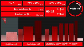 Indoor Cycling  Mix Vol109  San Valentn 2025  Las Mejores Clases De Ciclo Indoor 