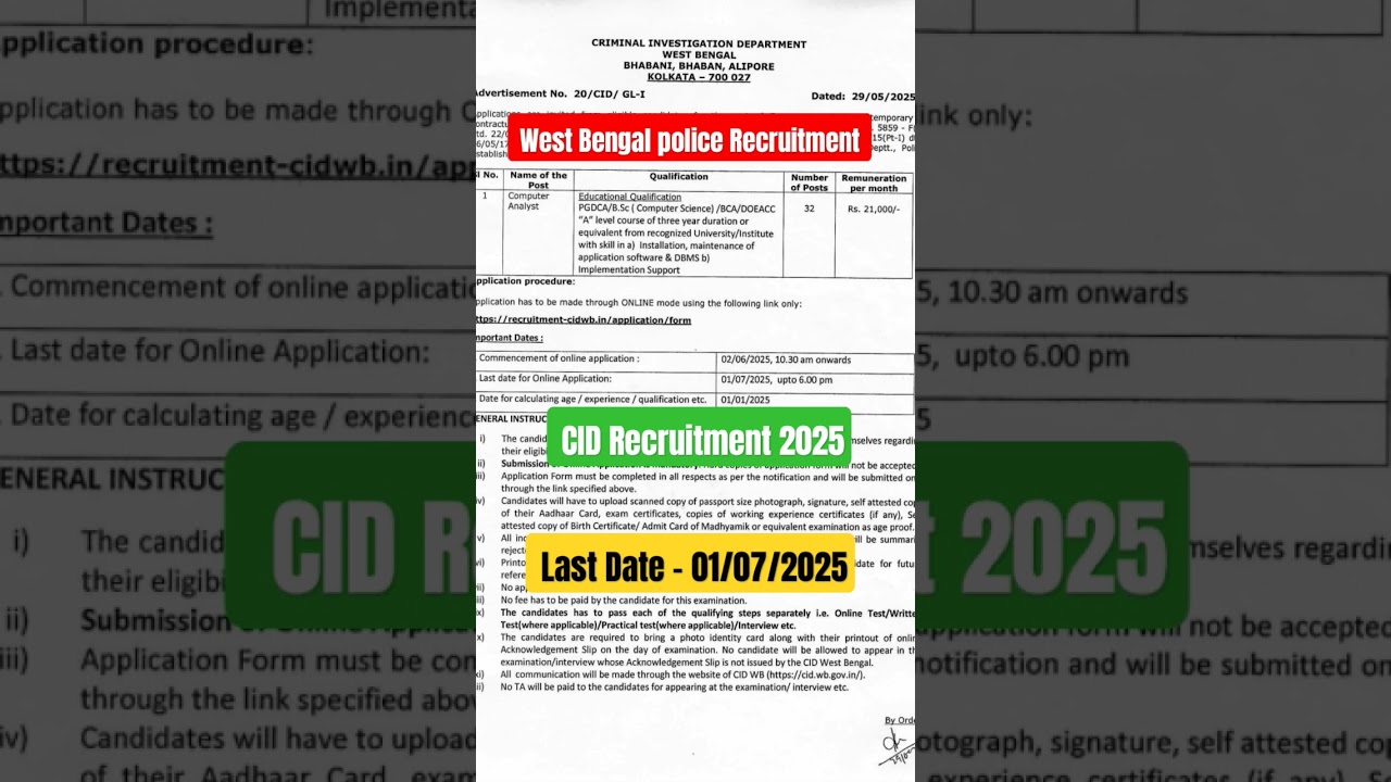 West Bengal Police CID Recruitment 2025