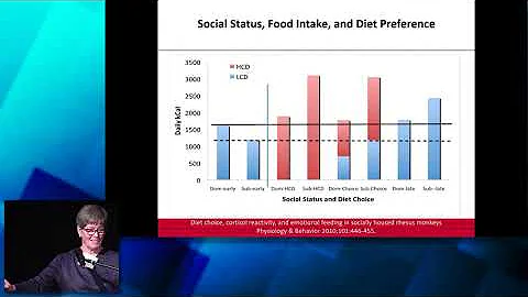 Stress, Emotional Eating, Obesity, and Reproductiv...