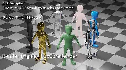 Render Engine Comparison Ultimate | Eevee Vs Cycles Vs Luxcorerender Vs Radeon ProRender