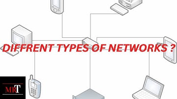 Different Types of Networks ? || Full Computer Networking Interview Questions With Answers