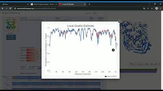 TUTORIAL HOMOLOGY MODELLING USING SWISS MODEL