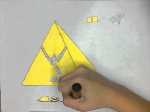 Video: Maya-pyramidit: Monikäyttöiset Rakenteet - Vaihtoehtoinen Näkymä
