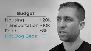 Average American Expenses. How Do You Compare?