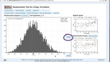 StatKey: Randomization Test for Correlation Between Quiz and Final Exam Scores