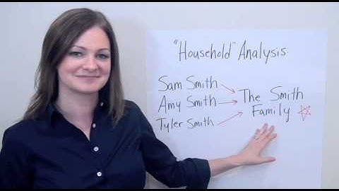 AccuZIP Quick Data Tip: Greening-Up Your Mailing Lists