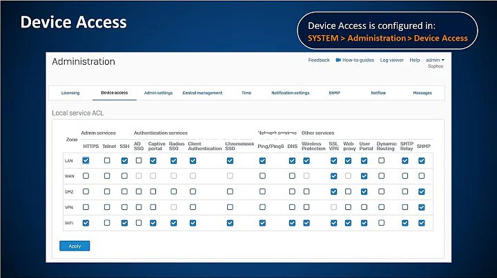 Sophos XG Firewall Device Access and Administration Training Module 2 |SSH Public Key Authentication