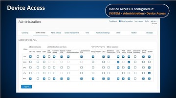Sophos XG Firewall Device Access and Administration Training Module 2 |SSH Public Key Authentication