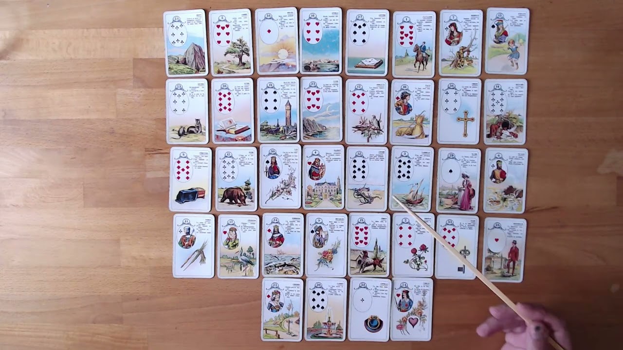 L'Avenir d'une Relation