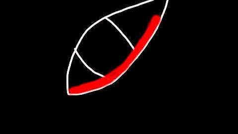 Aha Oc map part 4 for Samdafurry