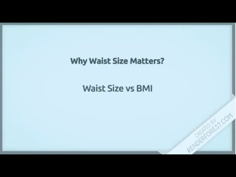 Why Waist Size Matters