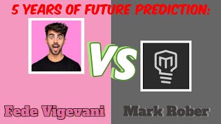 Information Mark Rober VS Fede Vigevani Future Prediction (5 Years) | Monthly News