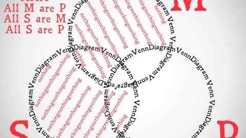 Boolean Venn Diagrams I