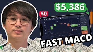 IQ OPTION สอนเทรดบนมือถือ x FAST MACD & EMA75!