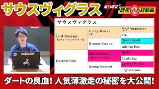 【サウスヴィグラス】 ダート界の良血！ 惨敗から人気薄激走の秘密を大公開！