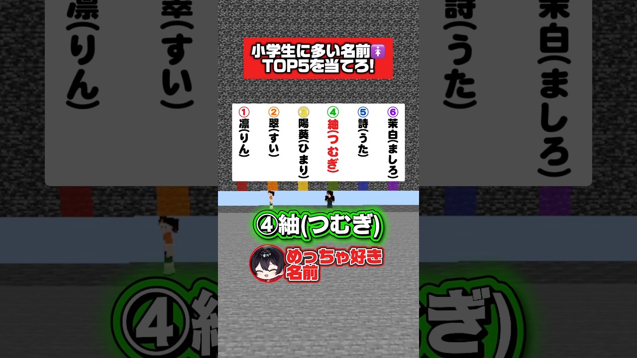 小学生女子が多い名前ランキング。 #マイクラ #shorts