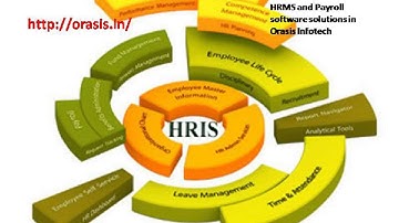Orasis Infotech-Savvy HRMS and Payroll Software