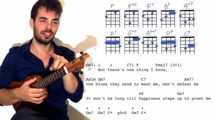 Raindrops Keep Falling On My Head Ukulele Cover Youtube Raindrops Keep Falling On My Head Ukulele Cover Youtube