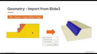 Slide3 Webinar Series Part I - 3D Slope Stability Analysis