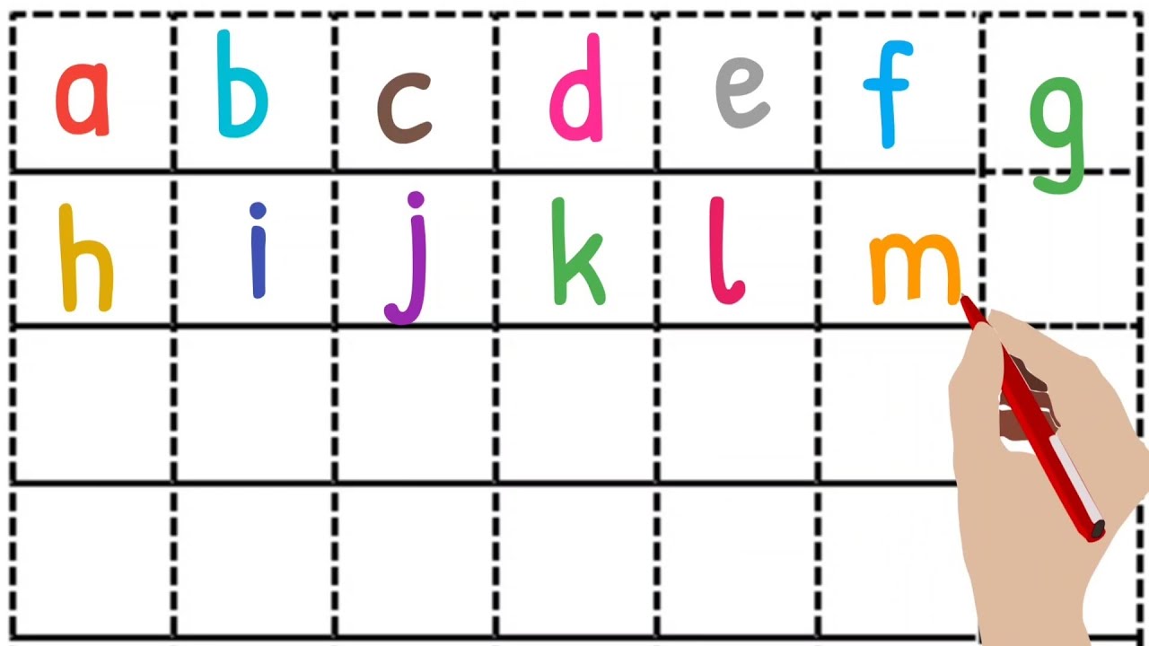 Small abcd | Alphabets ABC for Kids | Kids Learning Alphabets | | ABCD ...