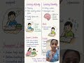 Learning Difficulty vs Learning Disability | CTET Important MCQs #CTET2026 #Shorts