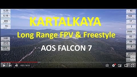 Kartalkaya Long Range FPV. INAV 6.1 . Crossfire Telemetry Overlay