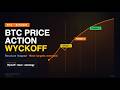 BTC Price Action, Wyckoff, and Next Targets