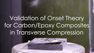 Thesis Poster - Validating Onset Theory for Composites in Compression