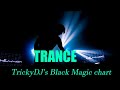 Trickydjs black magic chart  beatport  charts 2024