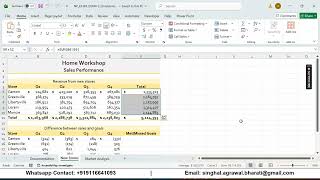 New Perspectives Excel 365 | Module 4: End of Module Project 2 Home Workshop