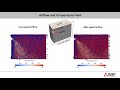 Co-simulation of HVAC Equipment and Airflow