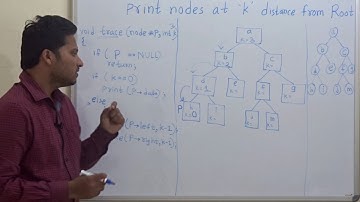 print nodes at distance k from root