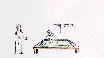 Implementation of EBPs