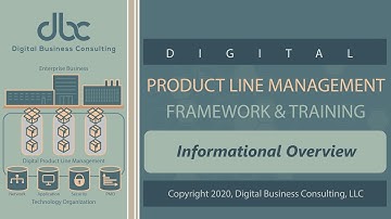 Digital Product Line Management Framework & Training Informational Overview