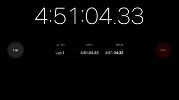 Not stopping this timer until this video gets 1k likes(PART 4