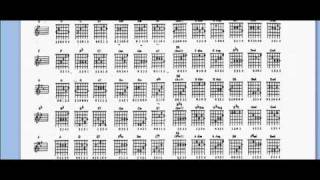 Video thumbnail of "Guitar Chord Chart complete chords Free download"