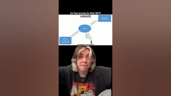 How To See Someone’s Internet Search History Though The WiFi 🛜👀 w OnlyJayus - #Shorts