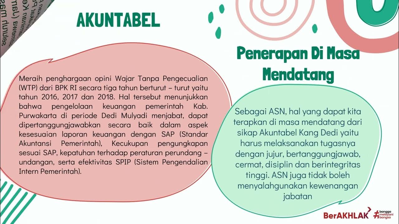 TOKOH PANUTAN JAWA BARAT BerAKHLAK, KELOMPOK 3A ANGKATAN 1 KABUPATEN
