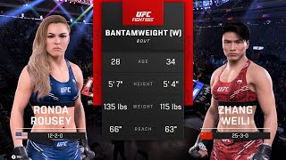 Ronda Rousey vs. Zhang Weili Full Fight - UFC 5 Fight Night