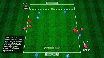 ⚽️ 3 v 2 Attacking Overloads!