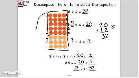 Eureka Grade 3 Module 1 Lesson 10