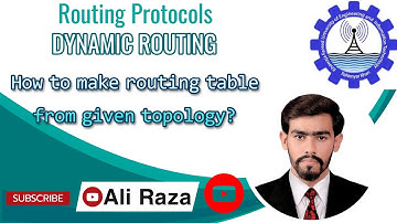 Routing Protocols || Diagram to routing table || KFUEIT || Ali Raza