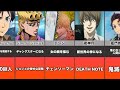 √70以上 アニメ 夢 236158-アニメ 夢小説 サイト