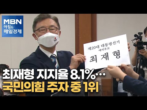 신문브리핑2 &amp;quot;최재형 지지율 8.1%…국민의힘 주자 중 1위&amp;quot;외 주요기사 [아침&amp;amp;매일경제]