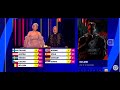 Hatari Announcing Jury Points With 3 Masks On Eurovision 2023 Hatari Announcing Jury Points With 3 Masks On Eurovision 2023