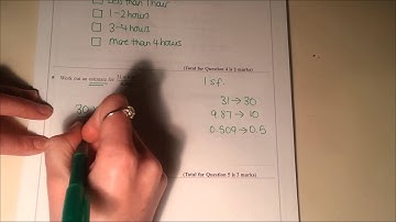 November 2012 P1 1MAO Q5 Estimation