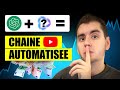 Méthode Simple pour se lancer sur YouTube en 2026